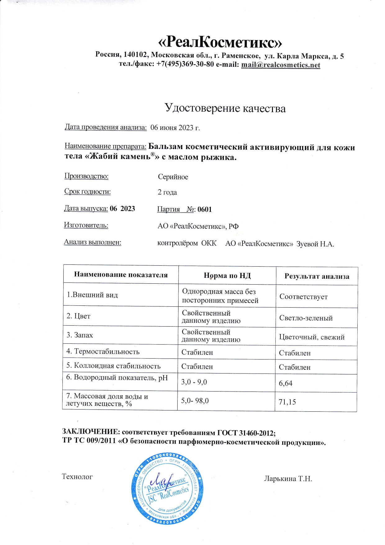Паспорт №0620230601